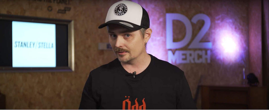 Hvilke størrelser skal jeg velge?